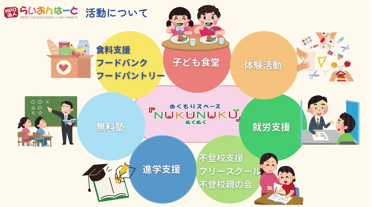 『クルミラでしか行けない世界』5：48秒あたりの画像を掲載させていただいています